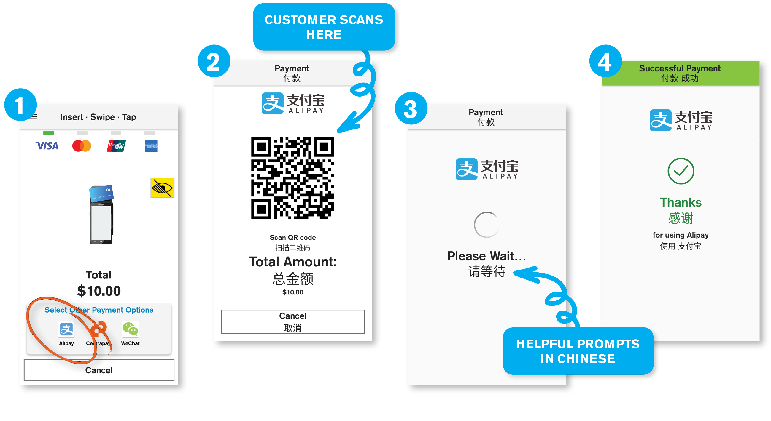 ALIPAY PAYMENT FLOW