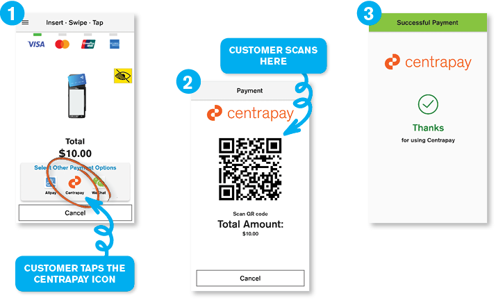 CENTRAPAY PAYMENT FLOW v2