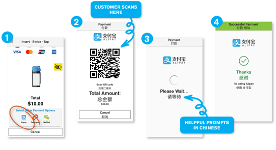 ALIPAY PAYMENT FLOW