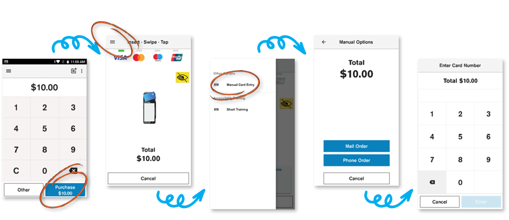 MOTO HAMBURGER OPtion PAYMENT FLOW v2