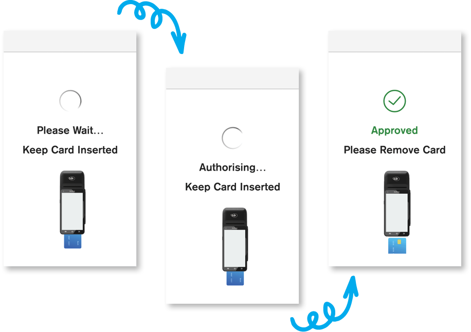 transaction prompt PAYMENT FLOW 3