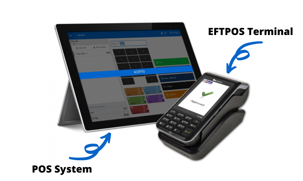 EFTPOS vs. POS